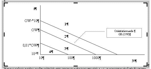 afbeelding "i_NL.IMRO.0547.BPbloemerd-VG01_0018.png"